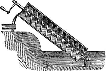 Archimedes' screw